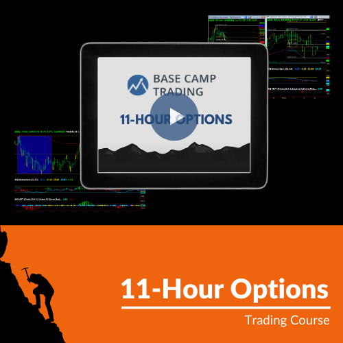 11-Hour Options Spread Strategy - Base Camp Trading