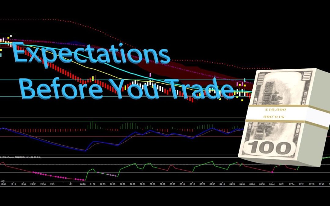 Expectations Before You Trade