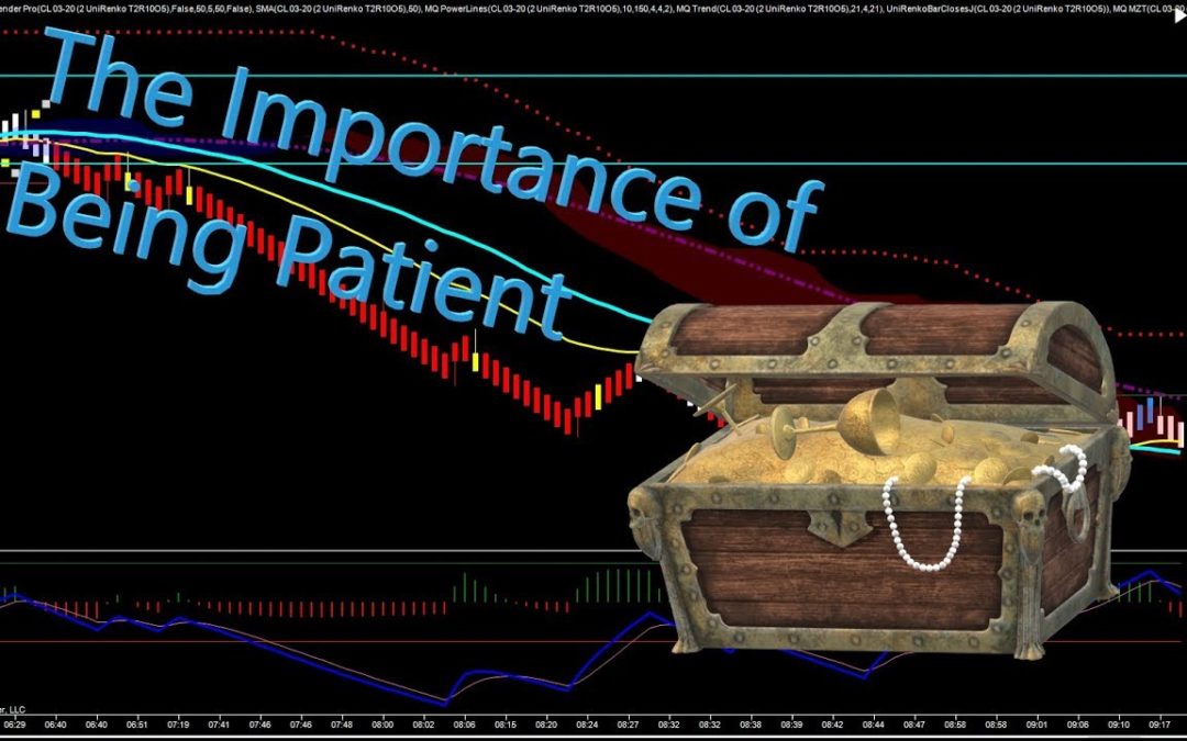 The Importance of Being Patient