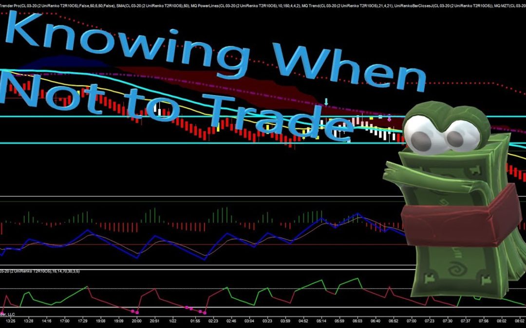 Knowing When Not to Trade