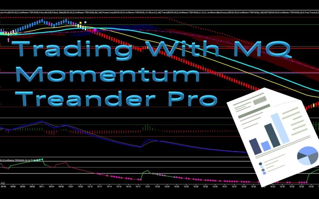 Trading With MQ Momentum Trender Pro