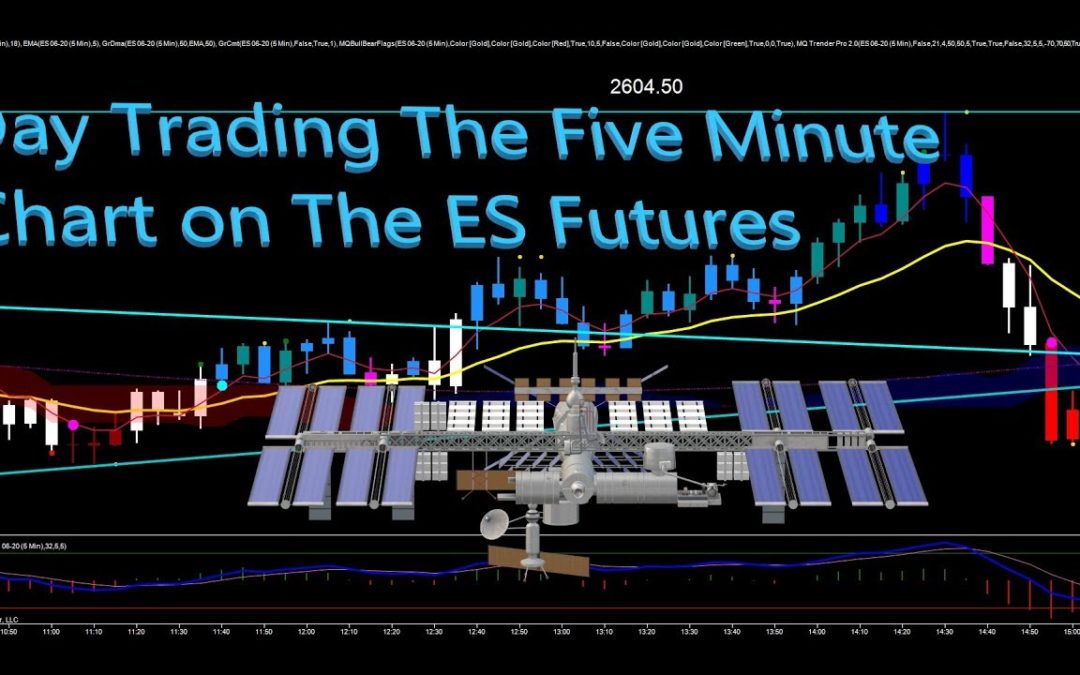 Day Trading The Five Minute Chart on The ES Futures
