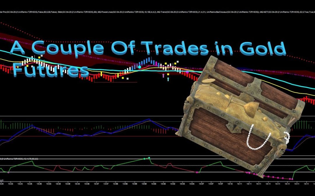 A Couple Of Trades in Gold Futures