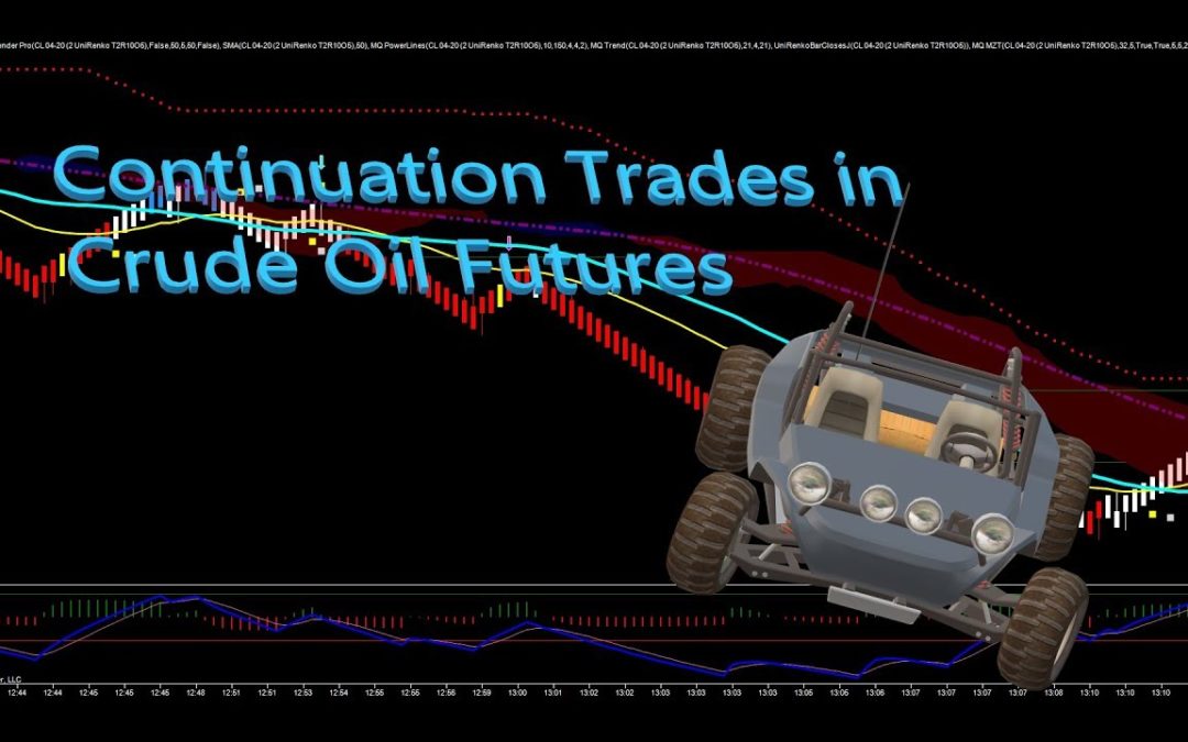 Continuation Trades in Crude Oil Futures