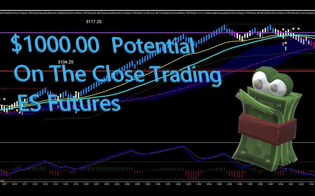 $1000.00 Potential On The Close Trading ES Futures