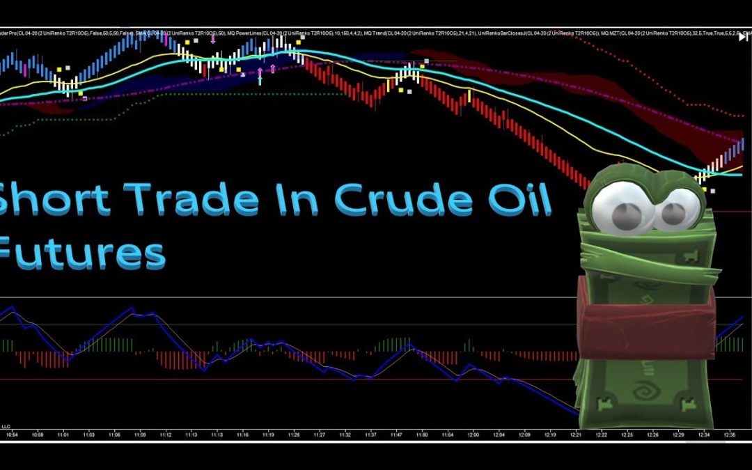 Short Trade In Crude Oil Futures.