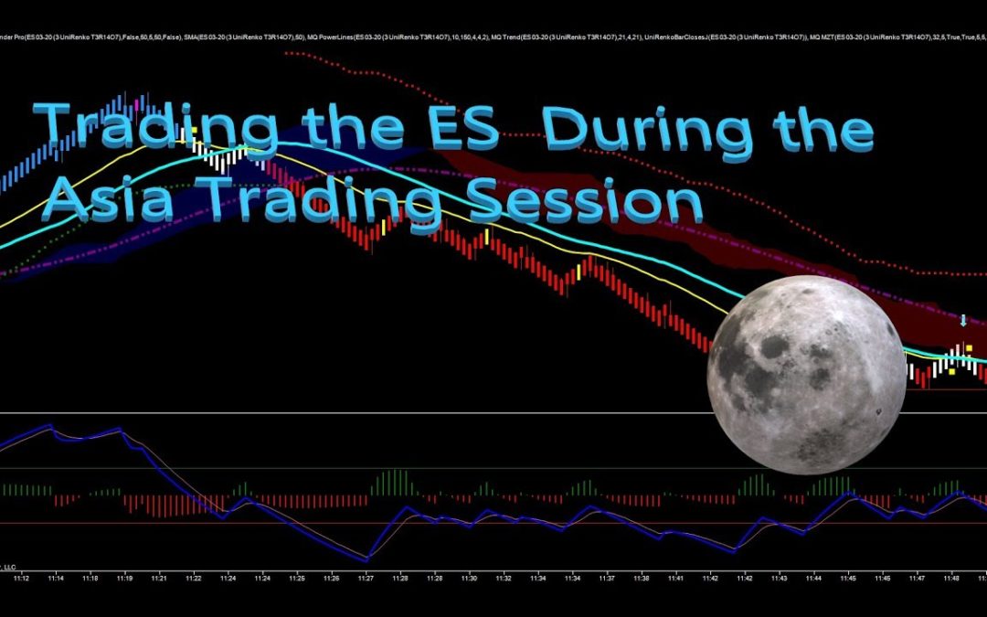 Trading the ES During the Asia Trading Session