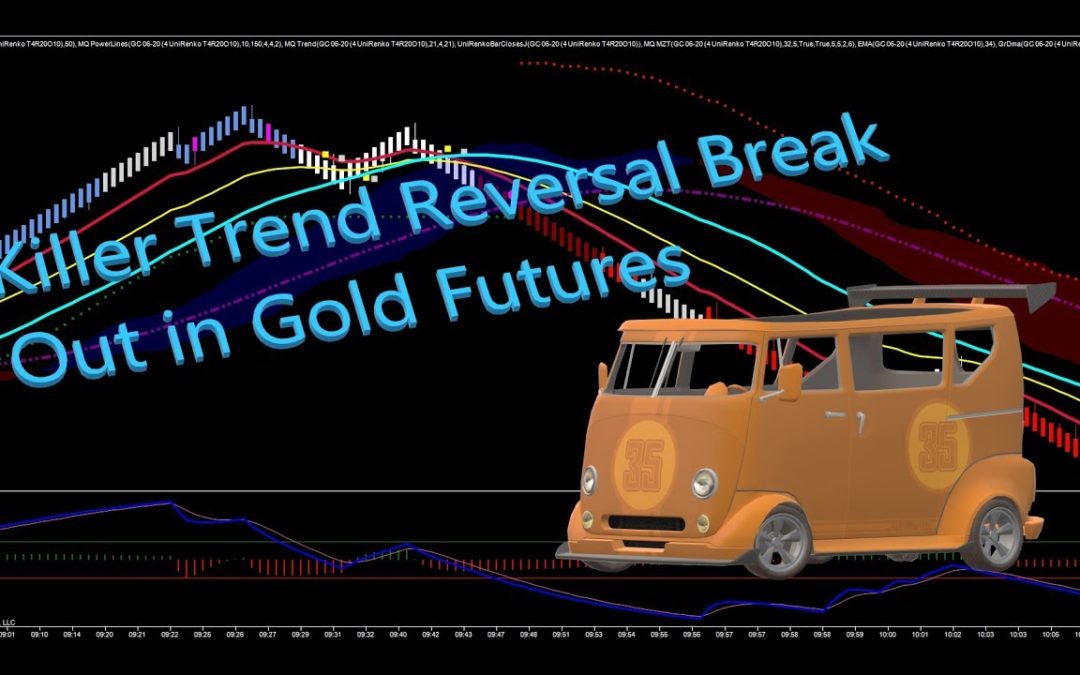 Killer Trend Reversal Break out in Gold Futures