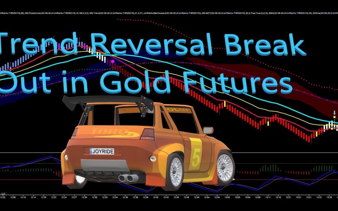 Trend Reversal in Gold Futures