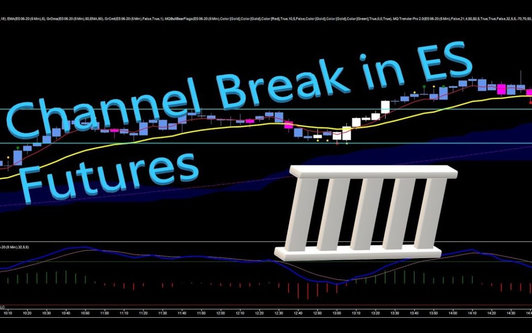 Channel Break in ES Futures