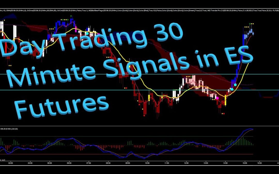 Day Trading 30 Minute Signals in ES Futures