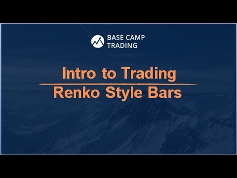 Intro to Trading Renko Style Bars