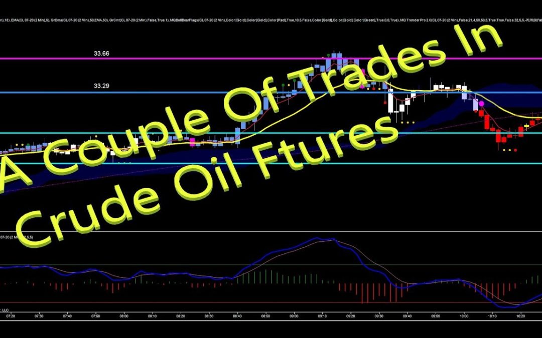 A Couple Of Trades In Crude Oil Futures
