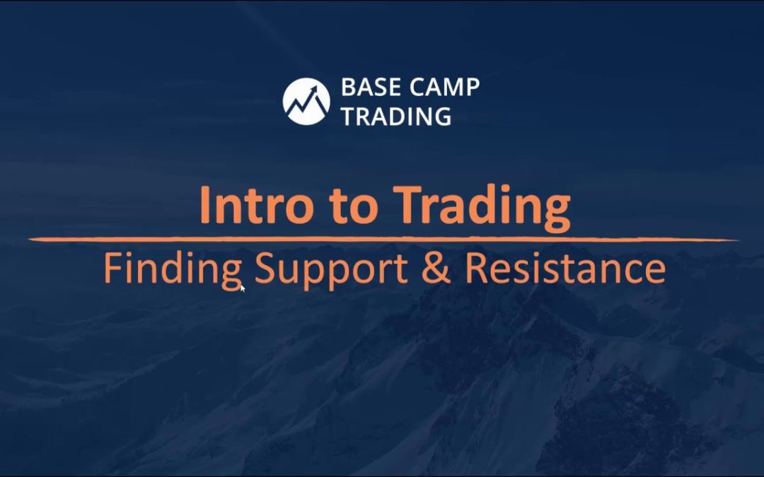 Intro to Trading: Identifying Support & Resistance