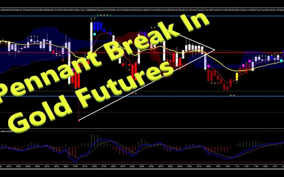 Pennant Break In Gold Futures