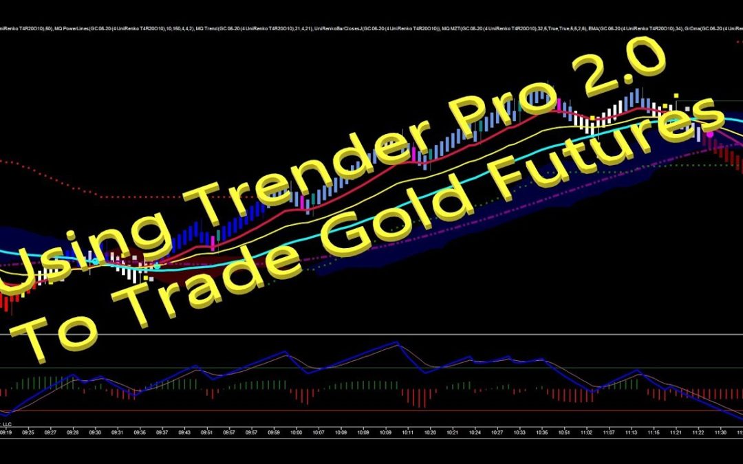 Using Trender Pro 2 0 to Trade Gold Futures