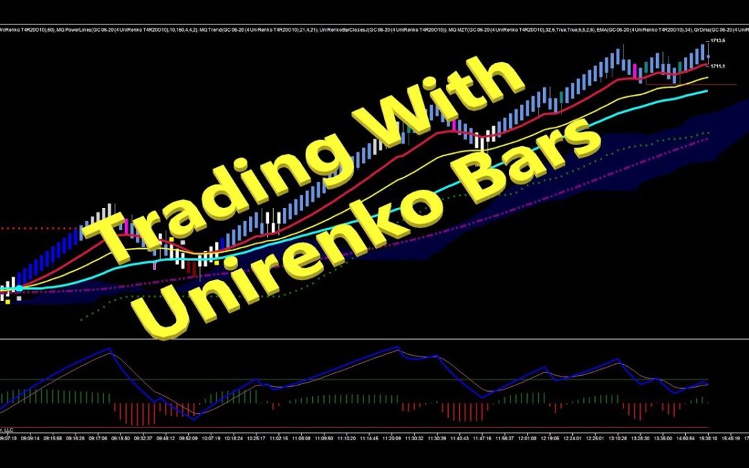 Trading With Unirenko Bars