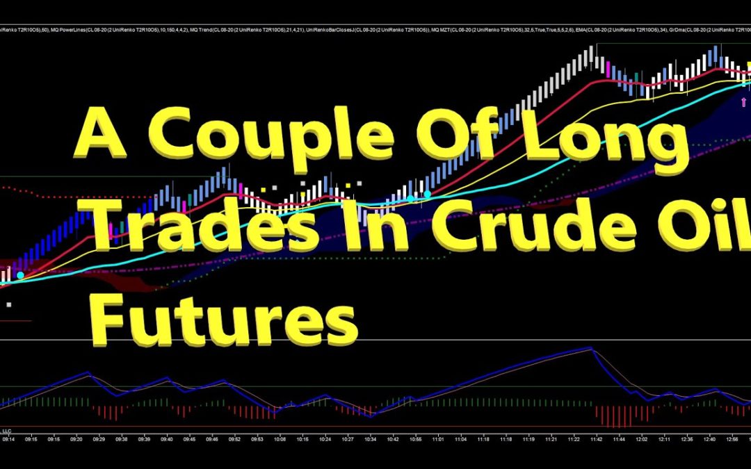 A Couple Of Long Trades In Crude Oil Futures