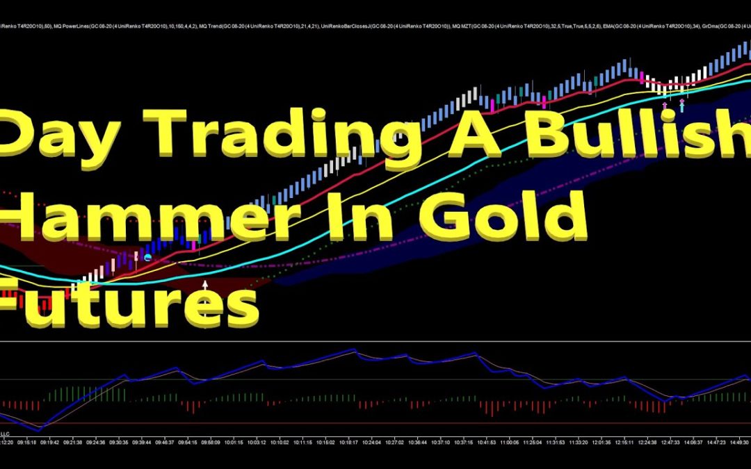 Day Trading A Bullish Hammer In Gold Futures