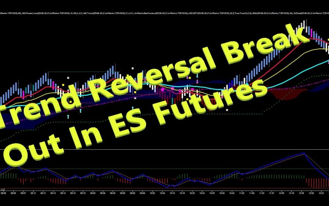 Trend Reversal Break Out In ES Futures