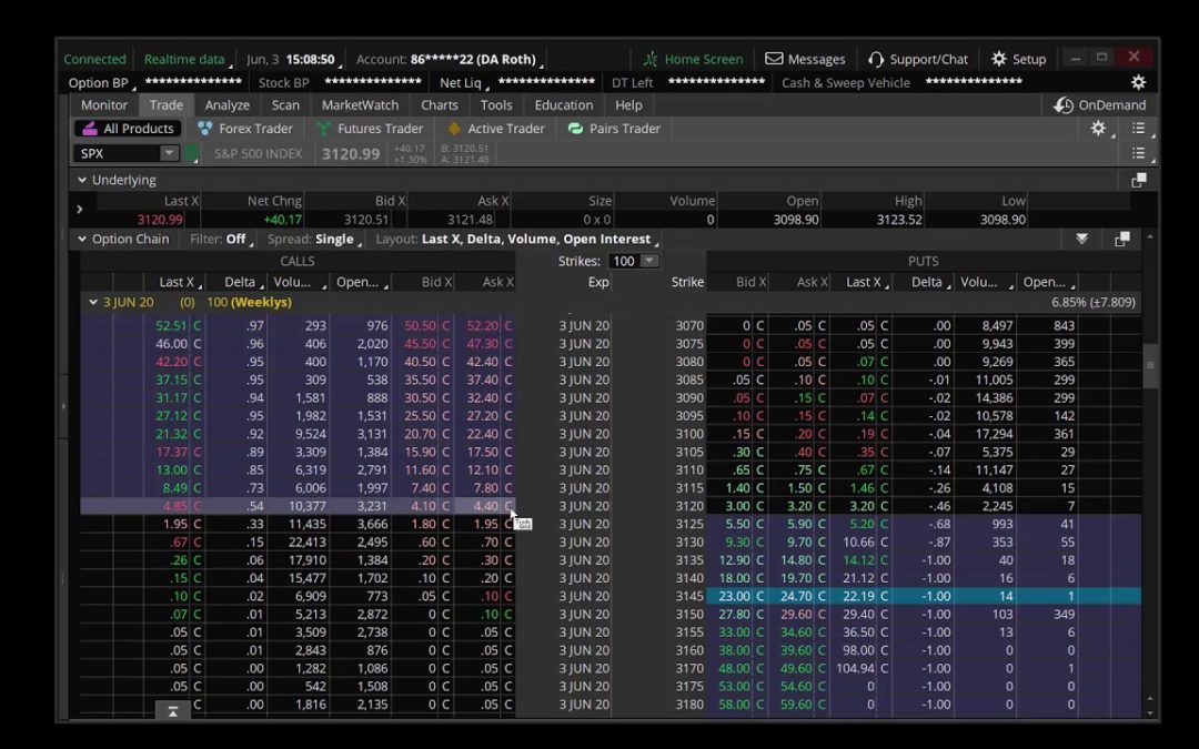 Intro to Trading: How to Place Trades in TOS