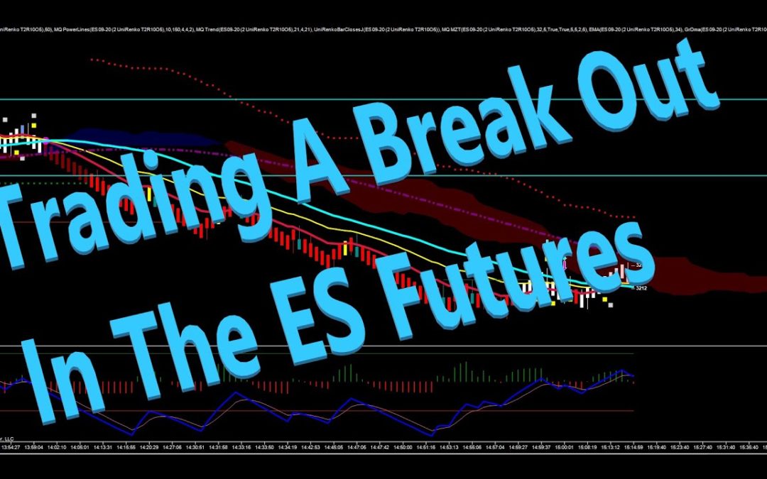 Trading  A Break Out In The ES Futures