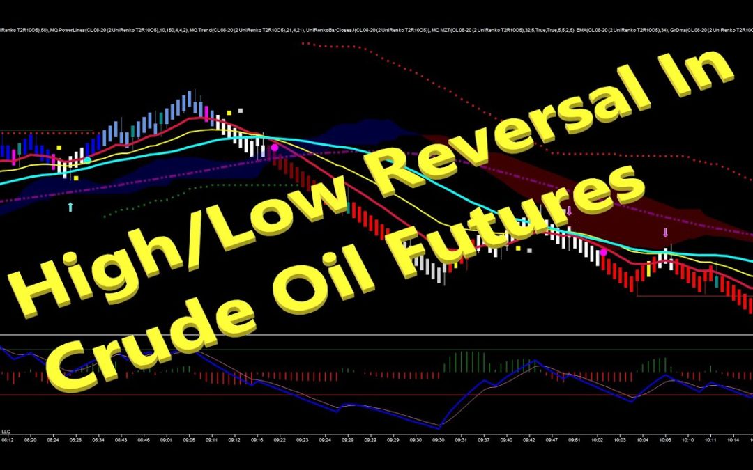 High/Low Reversal In Crude Oil Futures