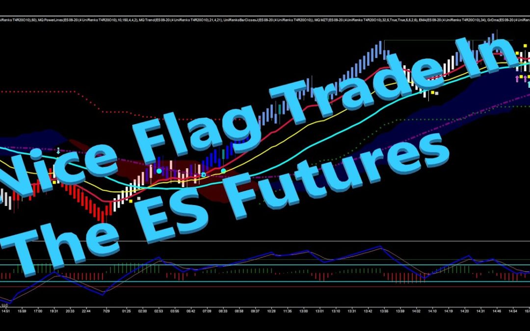 Nice Flag Trade In The ES Futures