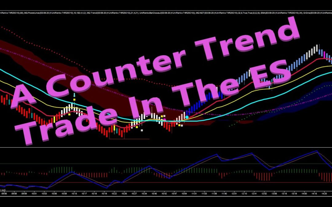 A Counter Trend Trade In The ES