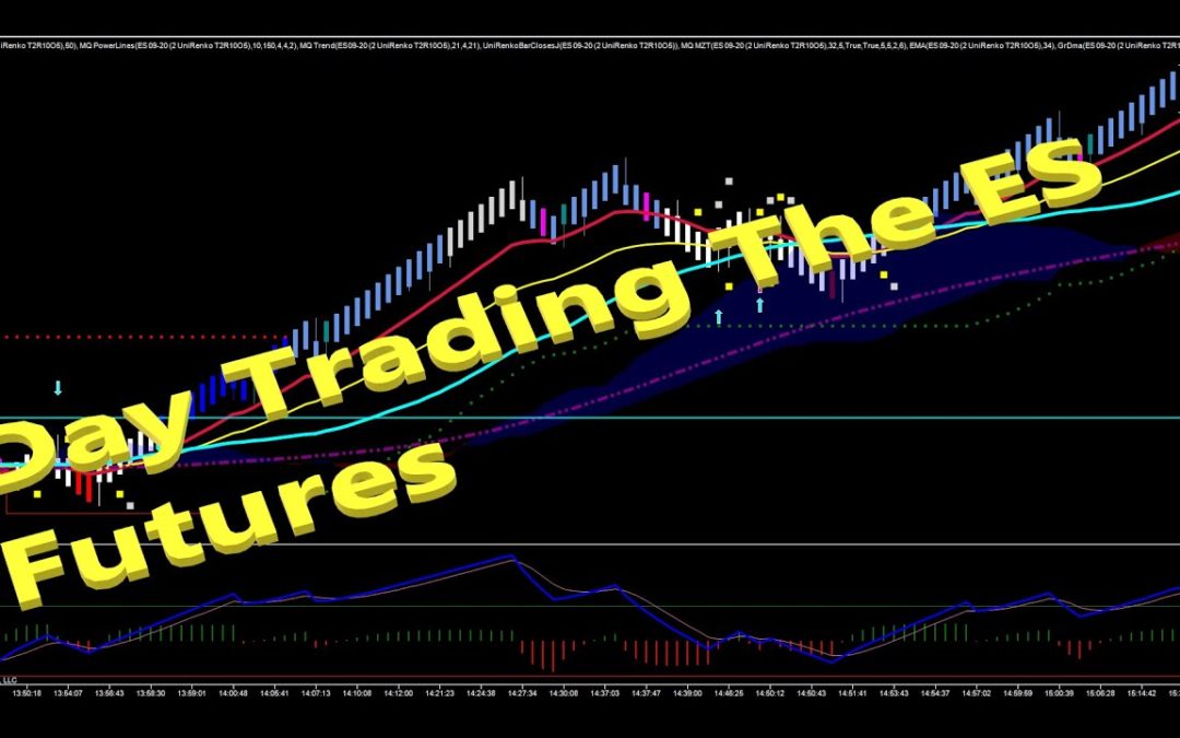 Day Trading The ES Futures