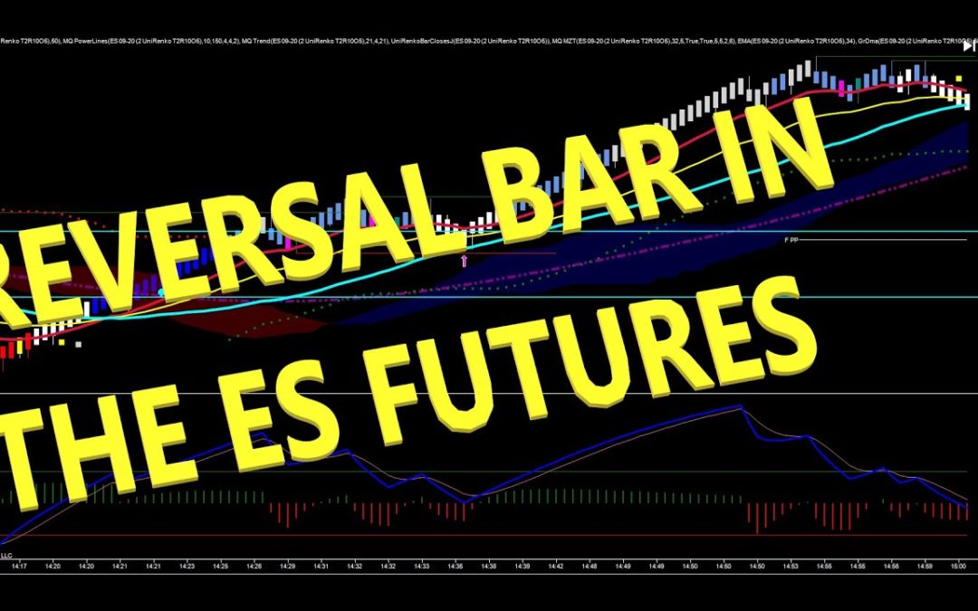 Reversal Bar In The ES Futures
