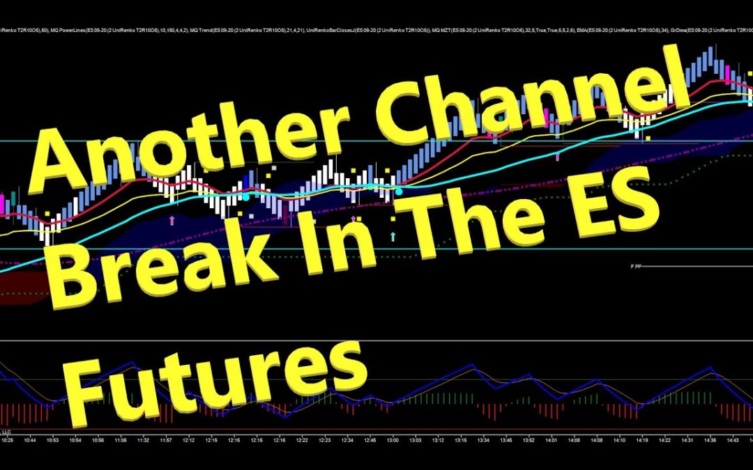 Another Channel Break In The ES Futures