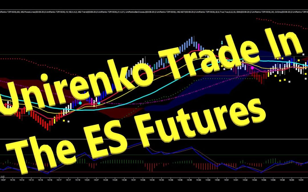 Unirenko Trade In The ES Futures