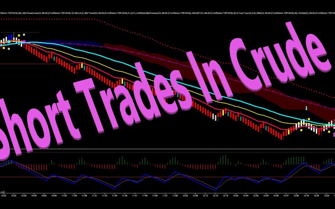 Short Trades In Crude