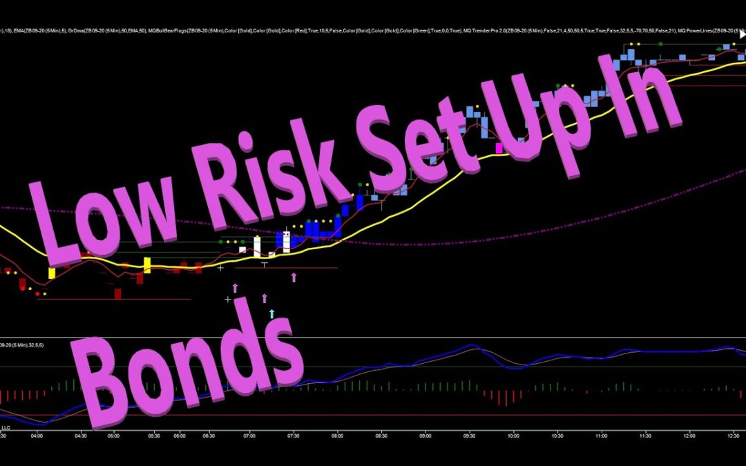 Low Risk Set Up In Bonds