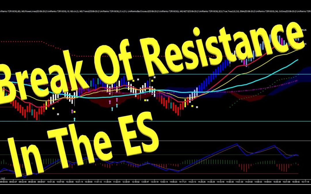 Break Of Resistance In The ES