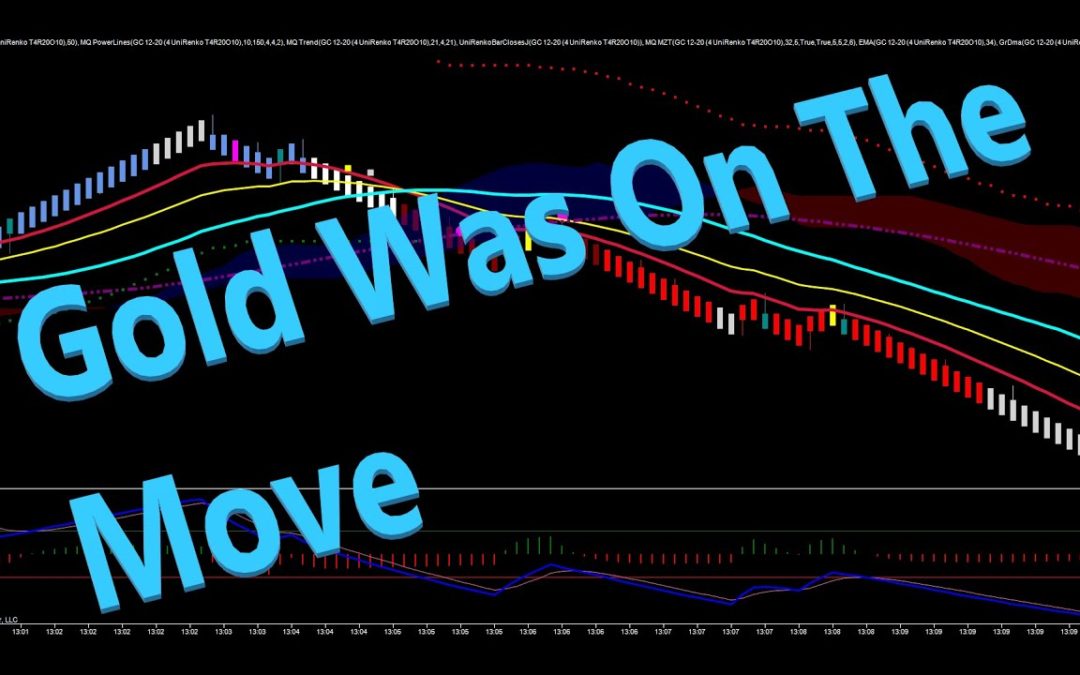 Gold Was On The Move