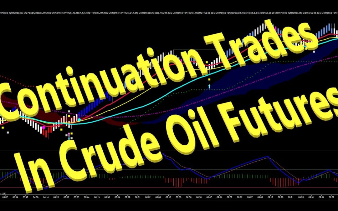 Continuation Trades In Crude Oil Futures