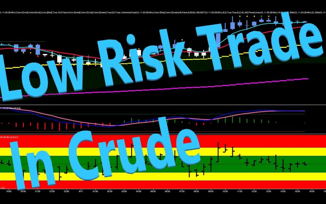 Low Risk Trade In Crude