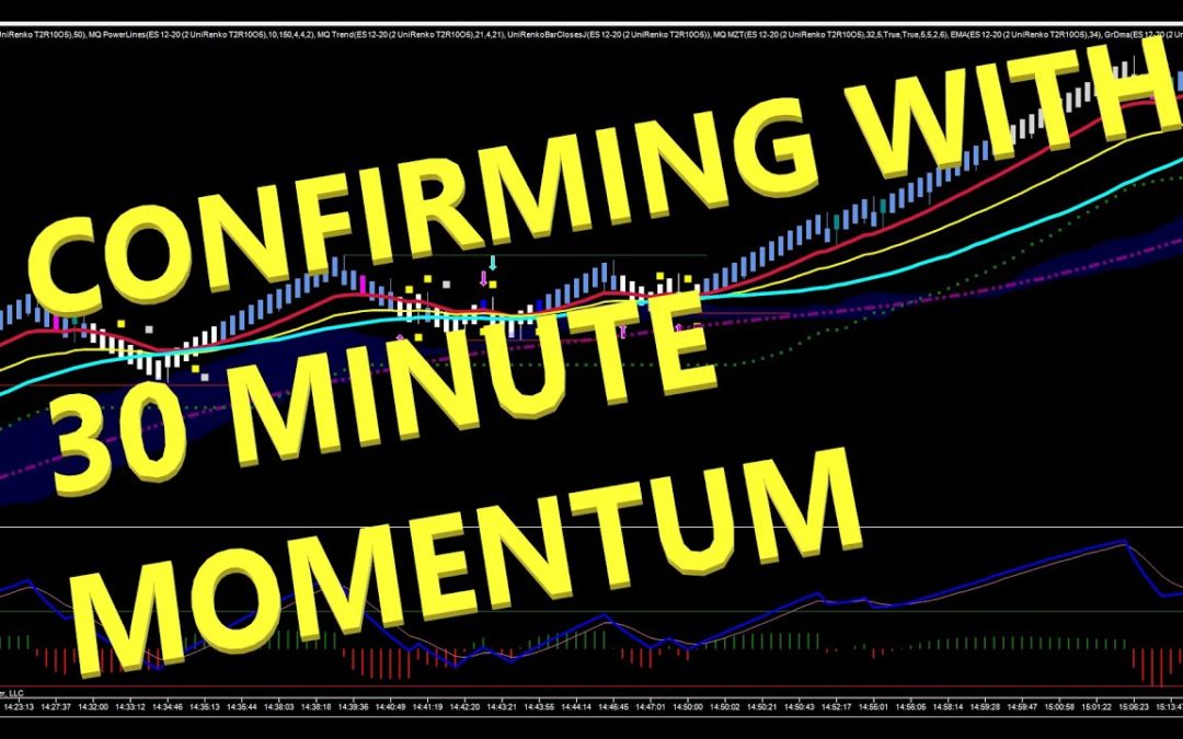 Confirming With 30 Minute Momentum