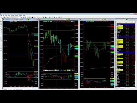 How the Market Reverses against Bad News