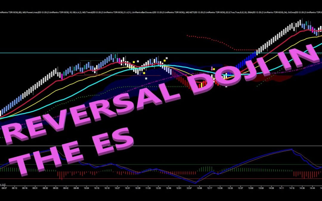 Reversal Doji In The ES