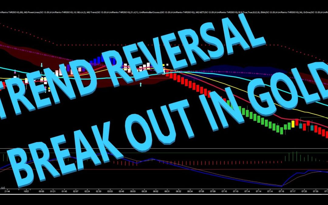 Trend Reversal Break Out In Gold