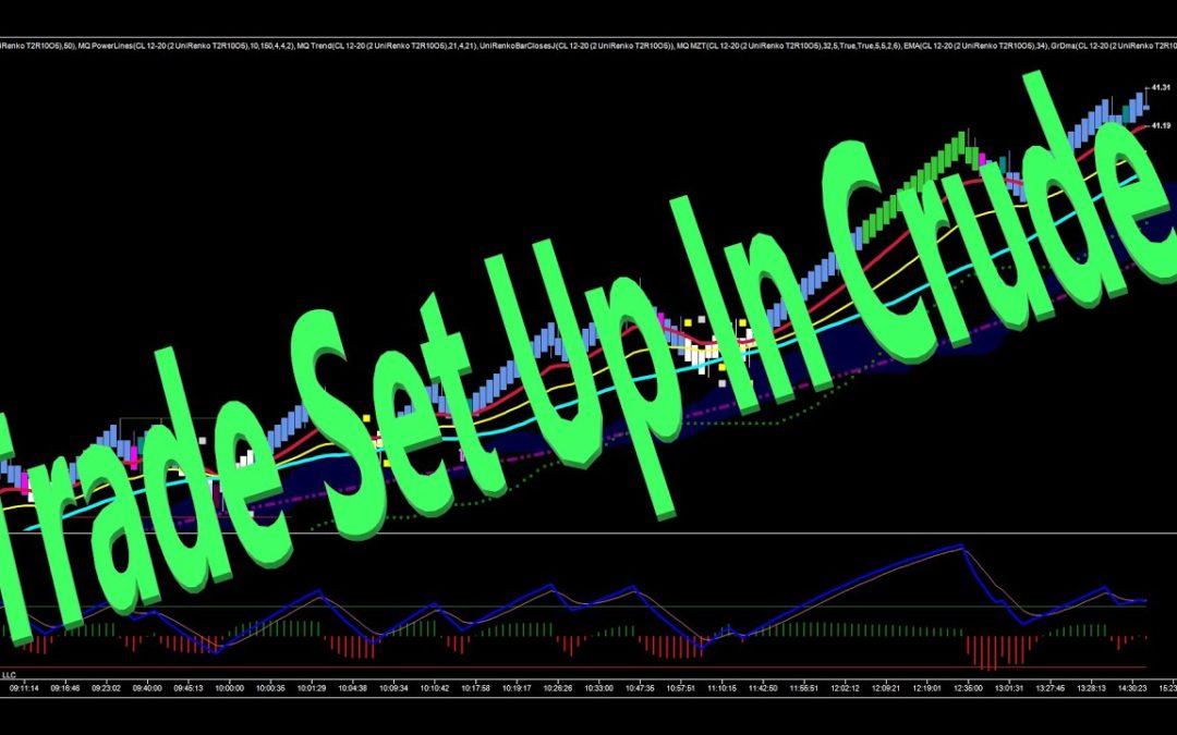 Trade Set Up In Crude
