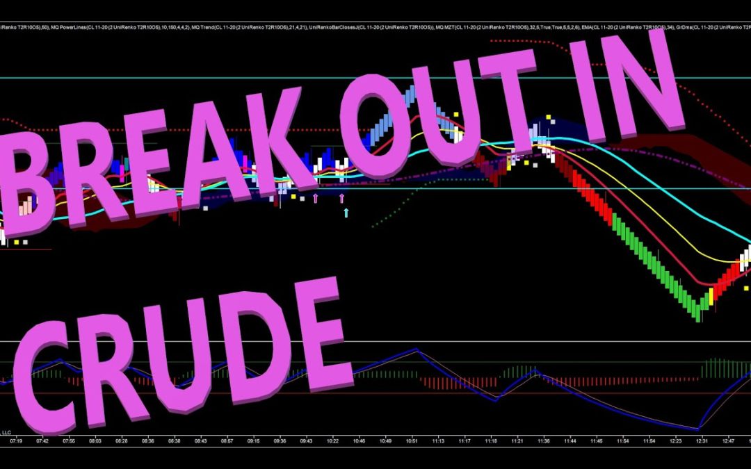 Break Out In Crude