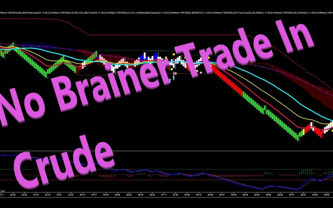 No Brainer Trade In Crude
