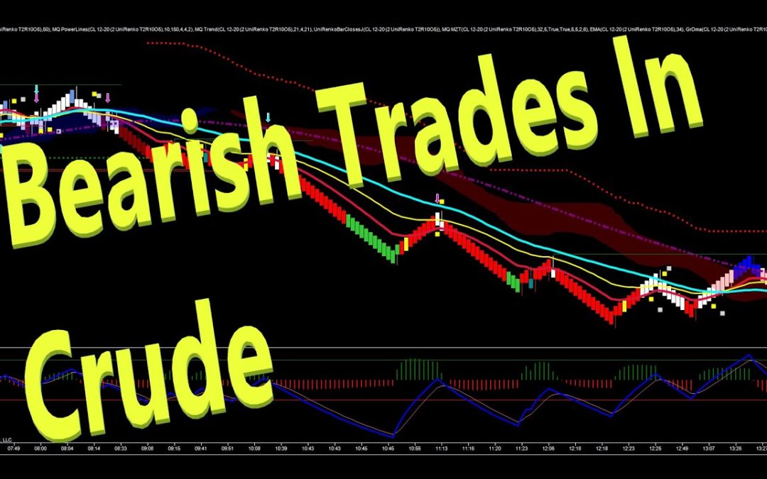 Bearish Trades In Crude