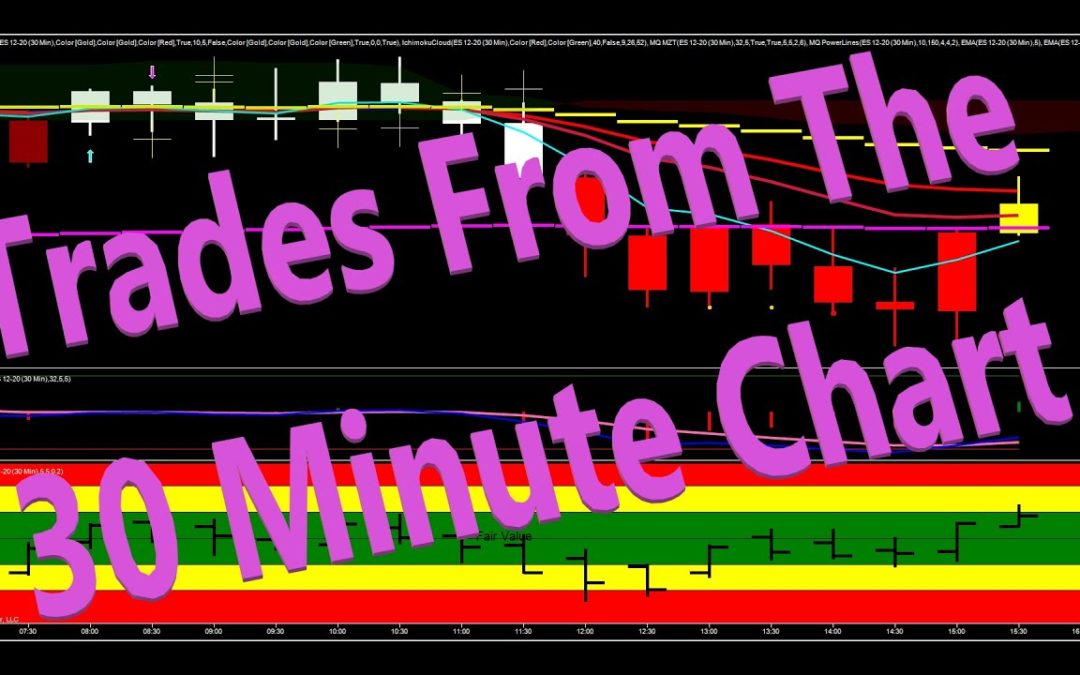 Trades From The 30 Minute Chart