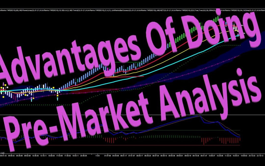 Advantages Of Doing Pre Market Analysis