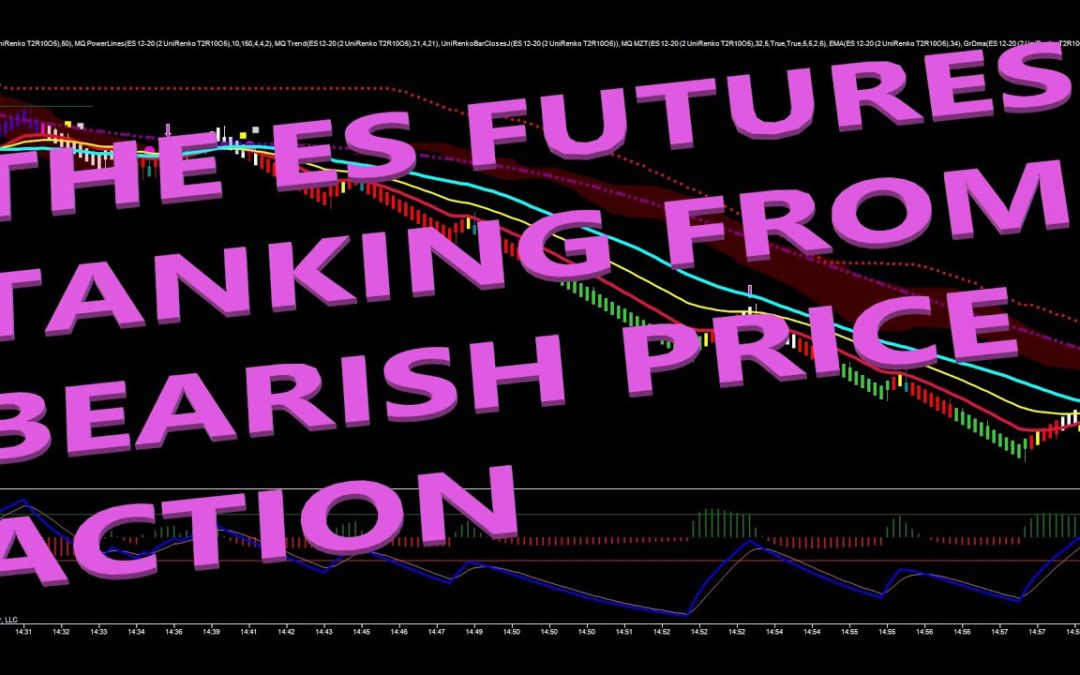 The ES Futures Tanking From Bearish Price Action